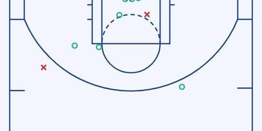 鲸鱼直播入口-无约无穆客胜四星快艇！雷吉小乔丹双核闪耀弑旧主