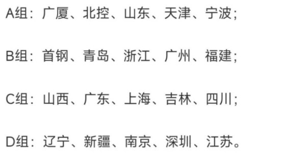 辽宁队新赛季分组出炉！上上签局面利好 杨鸣得到调整时间